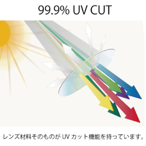 SWANS サングラス　VC-PW-1651 CBL SWANS サングラス VC-PW-1651 CBL - メルカリ