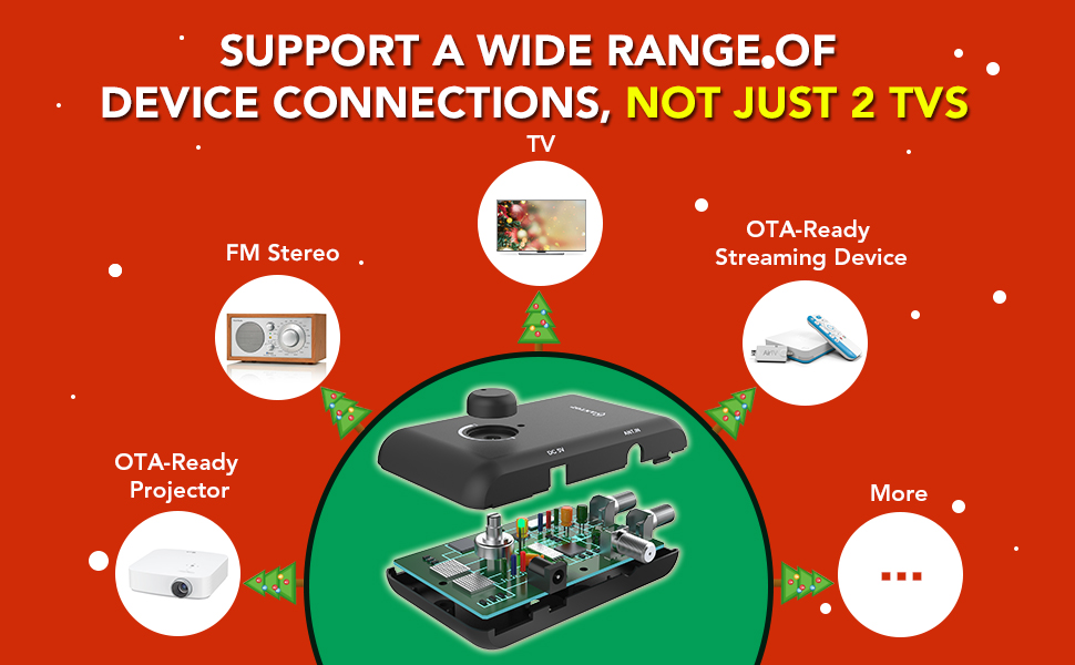 Antop HD Smart Boost Antenna Amplifier Amazon.ca Electronics