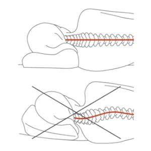 chiều cao đệm chính xác