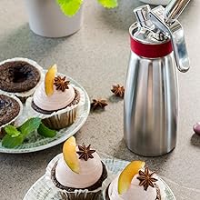 Small manufacture image 5