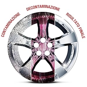 cercles, kit regenera, nettoyant