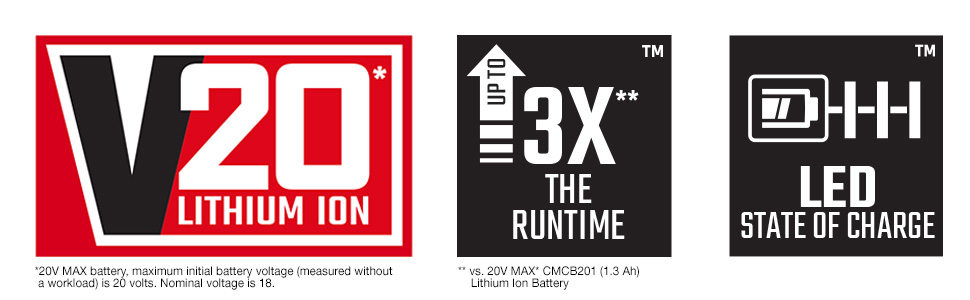CRAFTSMAN V20 Lithium Ion Battery, 4.0-Amp Hour, 2 Pack (CMCB204-2) 3x run time