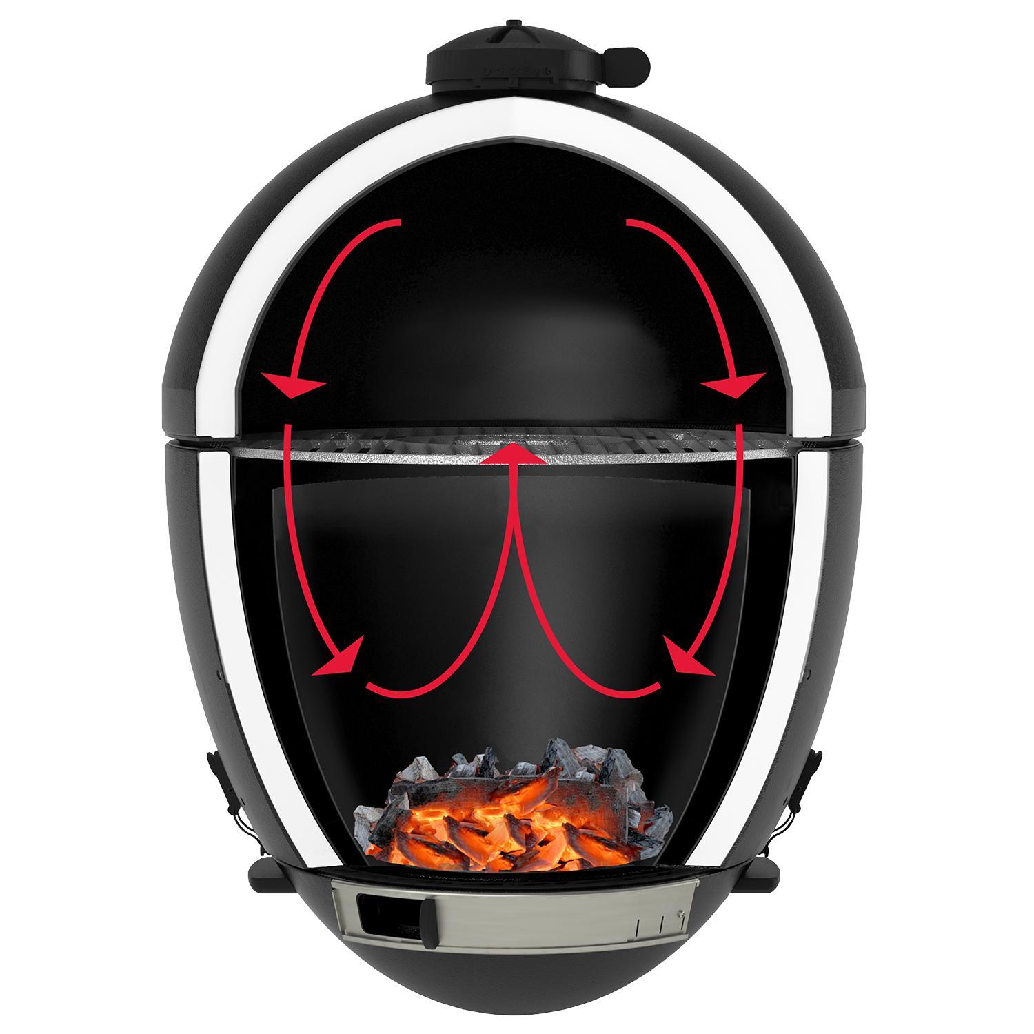How To Use CharGriller Kamado Kooker at Long Zavala blog
