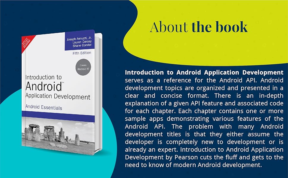 Intr to Android Application Development: Android Essentials : Annuzzi ...