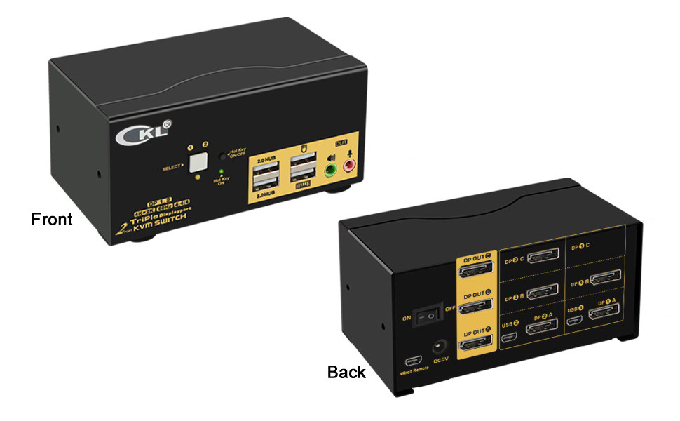 CKL KVM Switch Triple Monitor DisplayPort 2 Port 4K 60Hz 4