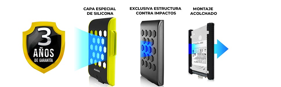 Disco Duro, Disco Duro Colores, Disco Duro 1TB, Disco Duro 2TB, Disco Duro Resistente, 3TB, 5TB