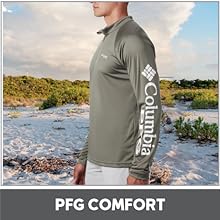 PFG Comfort