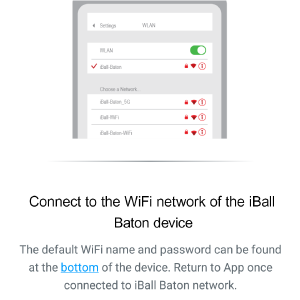 Mesh router 