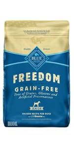 Amazon.com: Blue Buffalo Wilderness High Protein Grain