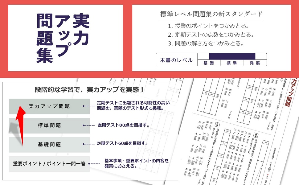 実力アップ問題集 中学漢字 語句 中学実力アップ問題集 文英堂編集部 本 通販 Amazon 実力アップ問題集 中学漢字 語句 中学実力アップ問題集 文英堂編集部 本 通販 Amazon