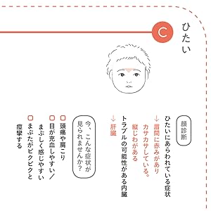 子どもの不調は顔でわかる 渡邉 由 本 通販 Amazon