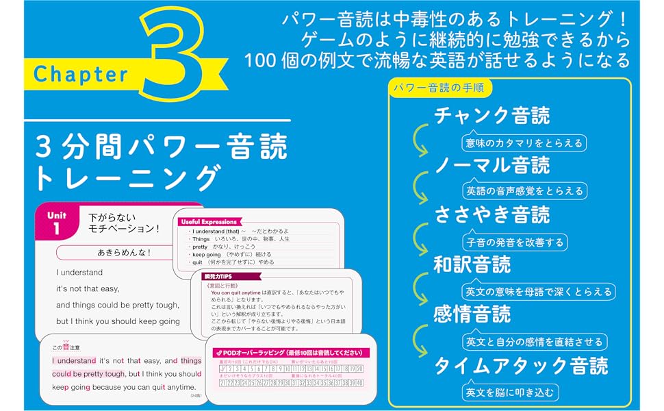 【英語を構造で捉える】3Way System Training&Speaking 入門・独学でも英語が話せる3分間パワー音読トレーニング