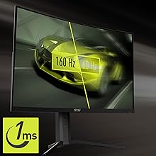 160 Hz Refresh Rate
