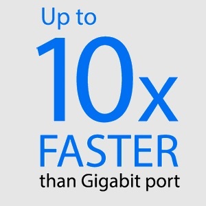 Hyper-fast 10Gbps Networking