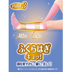 新品10個セット　スリムウォーク 着圧ソックス 5本指タイプ S-M 新品10個セット スリムウォーク 着圧ソックス 5本指タイプ S-M
