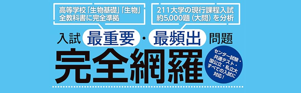 東進　生物 生物問題集 合格177問【入試必修編】 (東進ブックス 大学受験