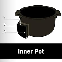 Inner Pot