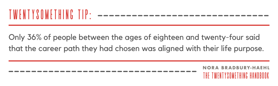 The Twentysomething Handbook Everything You Actually Need To Know About Real Life Bradbury Haehl Nora 9781400222544 Books The Twentysomething Handbook Everything You Actually Need To Know About Real Life Bradbury Haehl Nora 9781400222544 Books