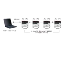 Amazon | TEXIO(テクシオ) 多出力直流安定化電源 3ch(+18V/2A,+