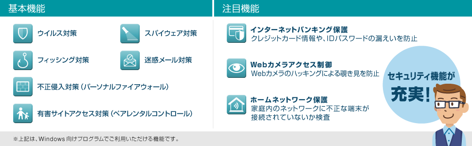 機能紹介