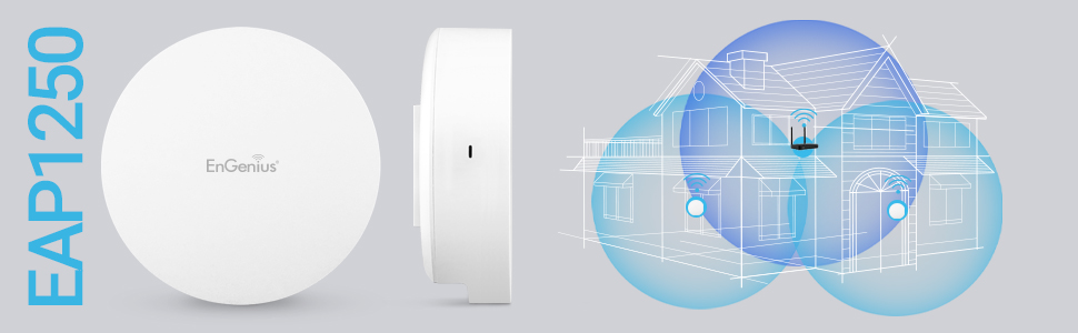 EAP1250, home wifi, whole home wifi, office wifi, small wifi, easy install wifi