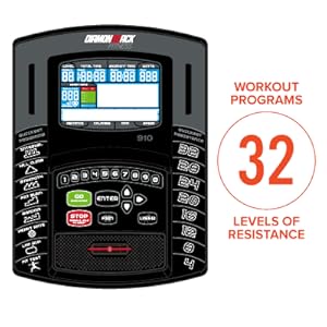 32 workout programs and levels of resistance