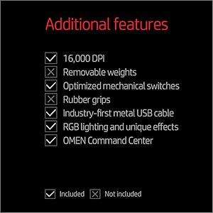 additional features