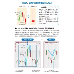 これだけ! FXチャート分析 三種の神器 | 佐藤 正和 |本 | 通販