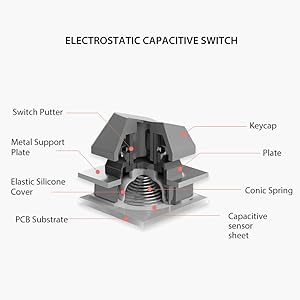 Small manufacture image 4