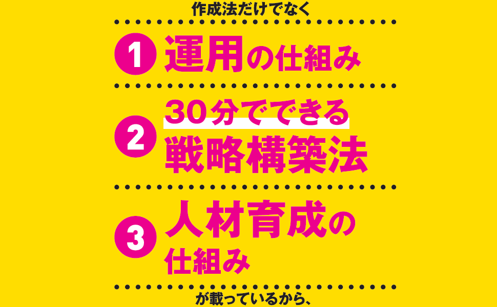 CD-ROM付】小さな会社は経営計画で人を育てなさい! | 山元 浩二