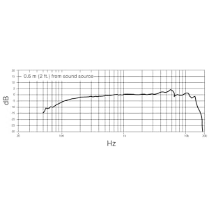 Small manufacture image 5