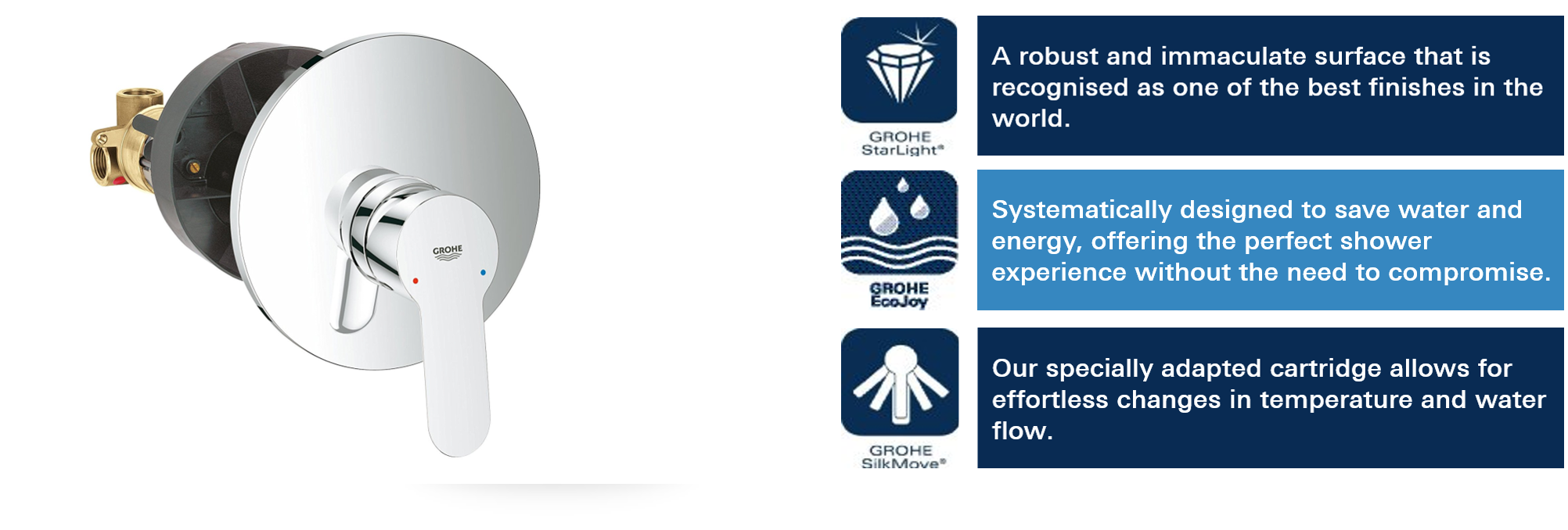 GROHE 29082000 Start Edge SingleLever Shower Mixer Amazon.co.uk DIY & Tools