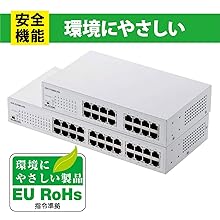 エレコム スイッチングハブ 24ポート EHC-F24MN-HW 100BASE-TX対応 スイッチングハブ - EHC-F24MN-HW
