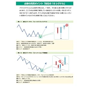パターンを覚えるだけで勝率7割超! FXチャートの読み方 〜欧米