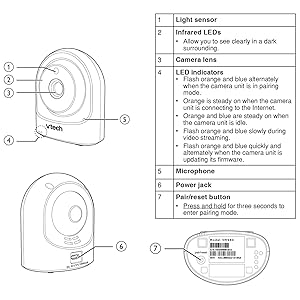 vtech vm981 camera only