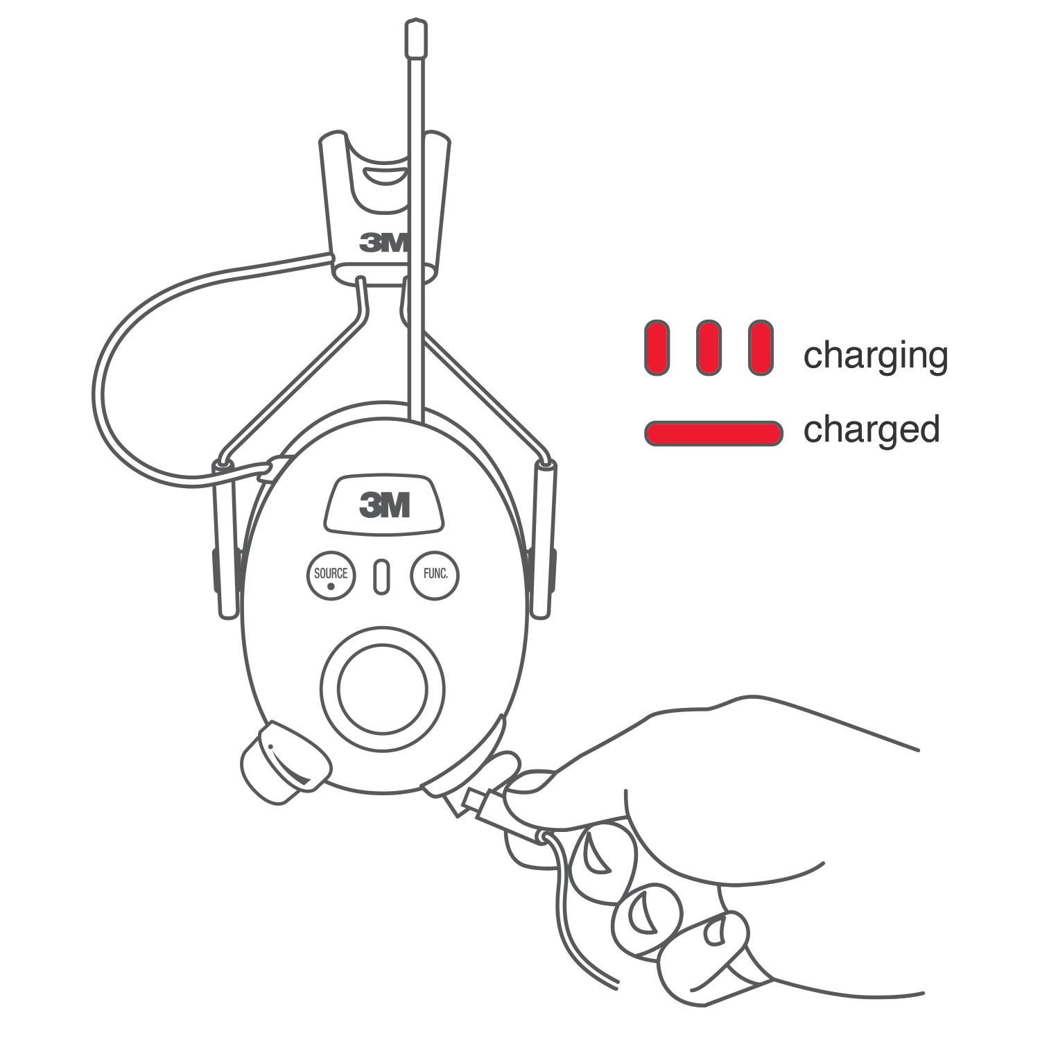 3m cable connect one ALPHA1100 Pack 3M for Ion Rechargeable 3M Li Battery