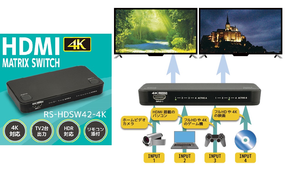 ラトックシステム4K60HzHDMIセレクター4入力2出力マトリックス ラトックシステム4K60HzHDMIセレクター4入力2出力マトリックス