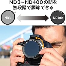 Kenko - Kenko 可変 NDフィルター 82mm PL FADER ND3-ND400 Kenko ND Filter PL Fader, Variable ND, ND3-ND400 – Kenko