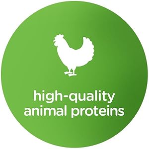 High Quality Animal Proteins, Novel Proteins, Healthy Dog Food, High Protein, Chicken Dog Food