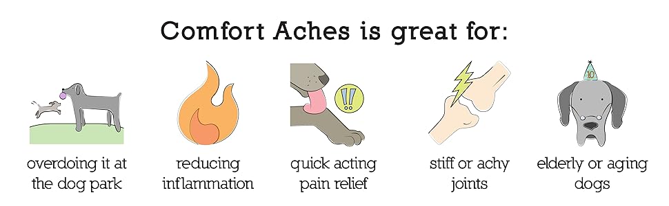 Herbal Pain Relief for Dogs + Cats, For Pet Aches and Pains, Anti-Inflammatory Supplement