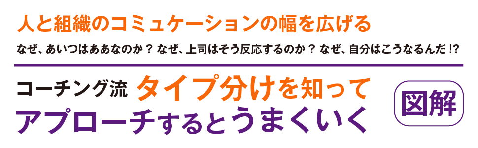 コーチング FFS コミュニケーション タイプ タイプ分け 分類 ストレングスファインダー 自己分析 上司 部下 関係性 コーチングスキル 対人関係 話し方 関わり方 ストレス