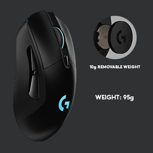 g703