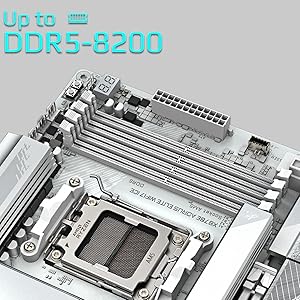 Up to DDR5-8200