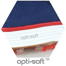 optisoft