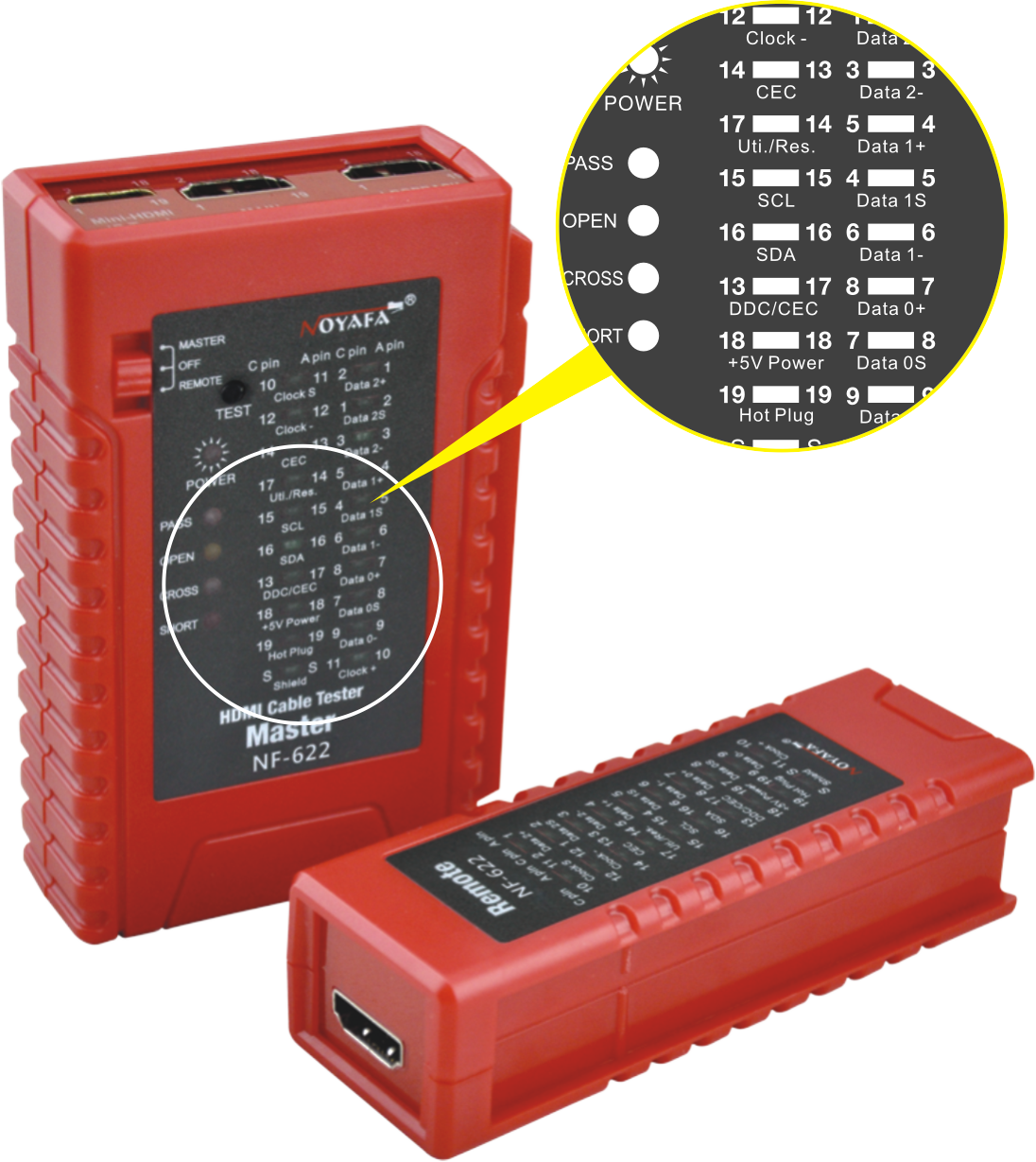 Noyafa NF622 HDMI Wire Tester to Check Disorder, Short, Open and Cross