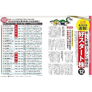 好スタート株