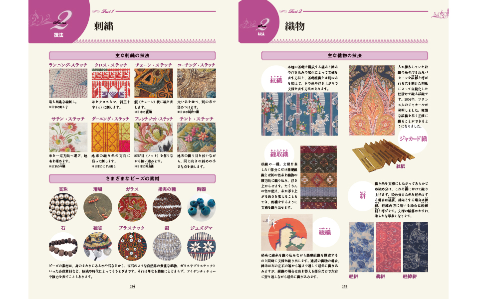 世界の民族衣装図鑑 | 文化学園服飾博物館 |本 | 通販 | Amazon