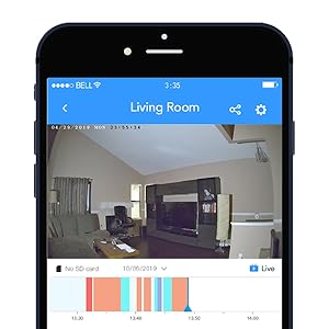 indoor security camera