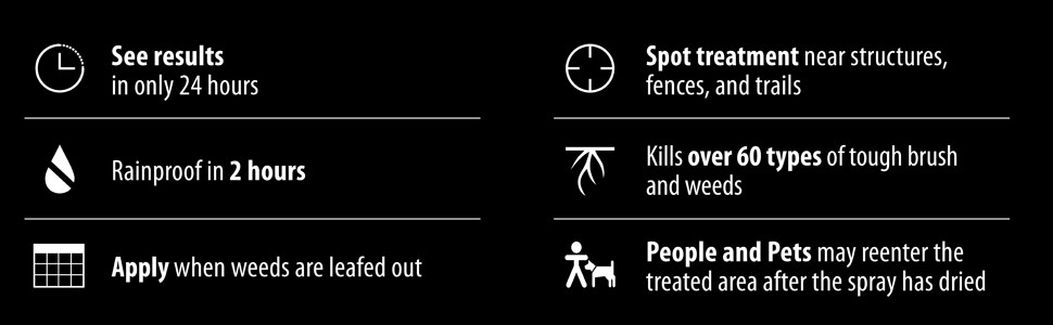 When and Where to Use