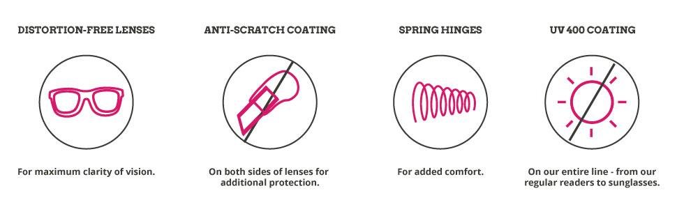 peepers, peepers readers